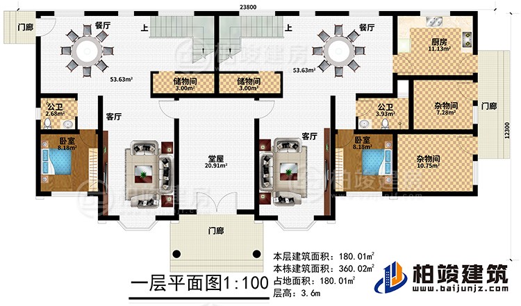 一层：3门廊、堂屋、2客厅、2卧室、2公卫、2餐厅、2储物间、厨房、2杂物间