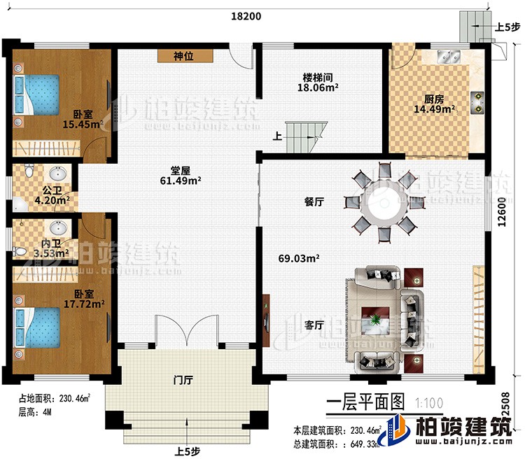一层：门厅、堂屋、客厅、餐厅、厨房、2卧室、楼梯间、内卫、公卫